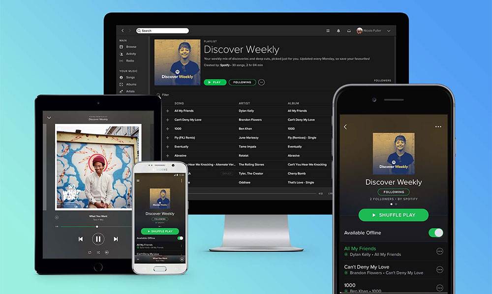 Discover Weekly