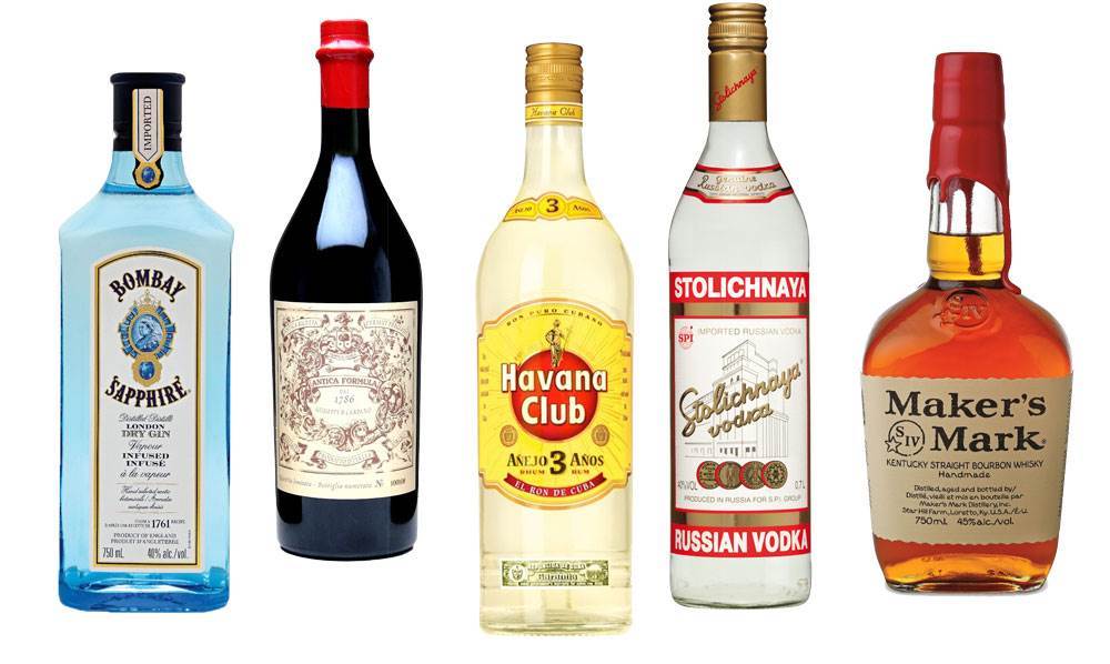 Få styr på hjemmebaren