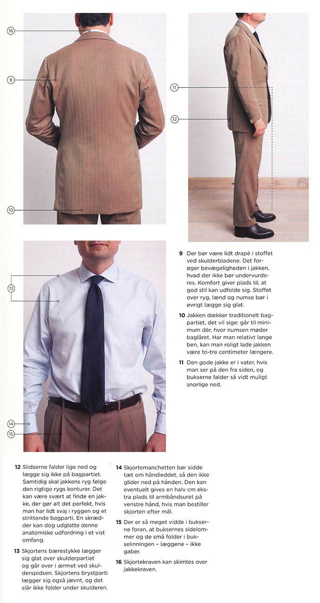 excentrisk trend Præfiks Sådan finder du det perfekte jakkesæt til mænd - Euroman
