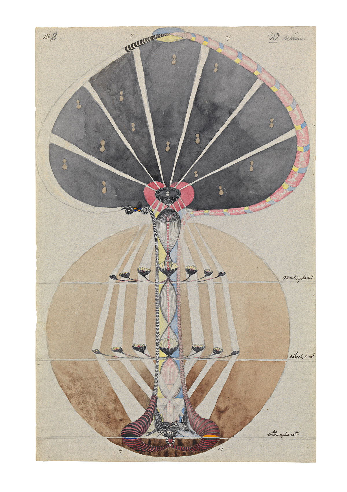 Hilma af Klint 6.jpg