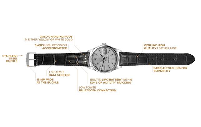 Til december er danske Surubands på markedet med klassiske urremme med indbyggede sensorer. 7 wearables du faktisk har lyst til at tage på