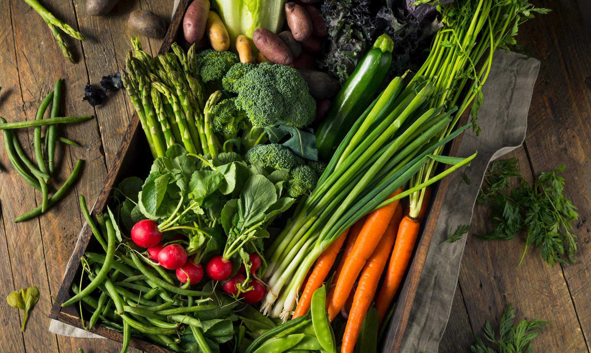 10 typiske spørgsmål om vegetarkost